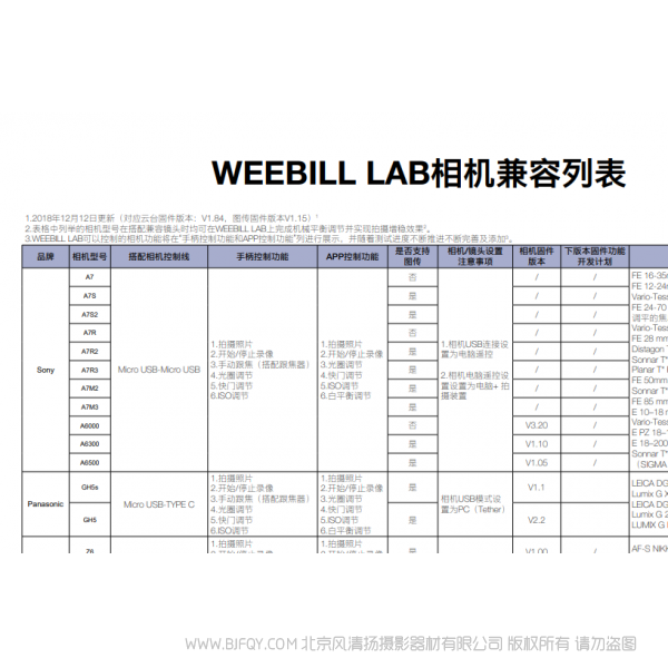 智云 weebill lab 穩(wěn)定器  未必lab 說(shuō)明書下載 使用手冊(cè) pdf 免費(fèi) 操作指南 如何使用 快速上手 