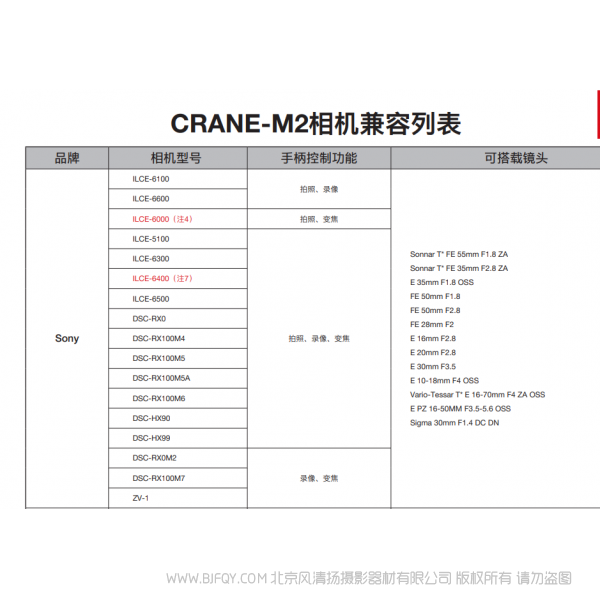 智云 zhiyun Crane M2 兼容列表 相機(jī)支持列表 說明書下載 使用手冊 pdf 免費(fèi) 操作指南 如何使用 快速上手